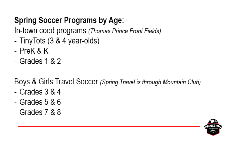 Program Info